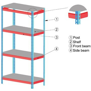 Selling well Good quality industrial storage light duty racking